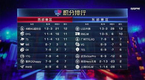 吃瓜前线团,揭秘娱乐圈幕后风云